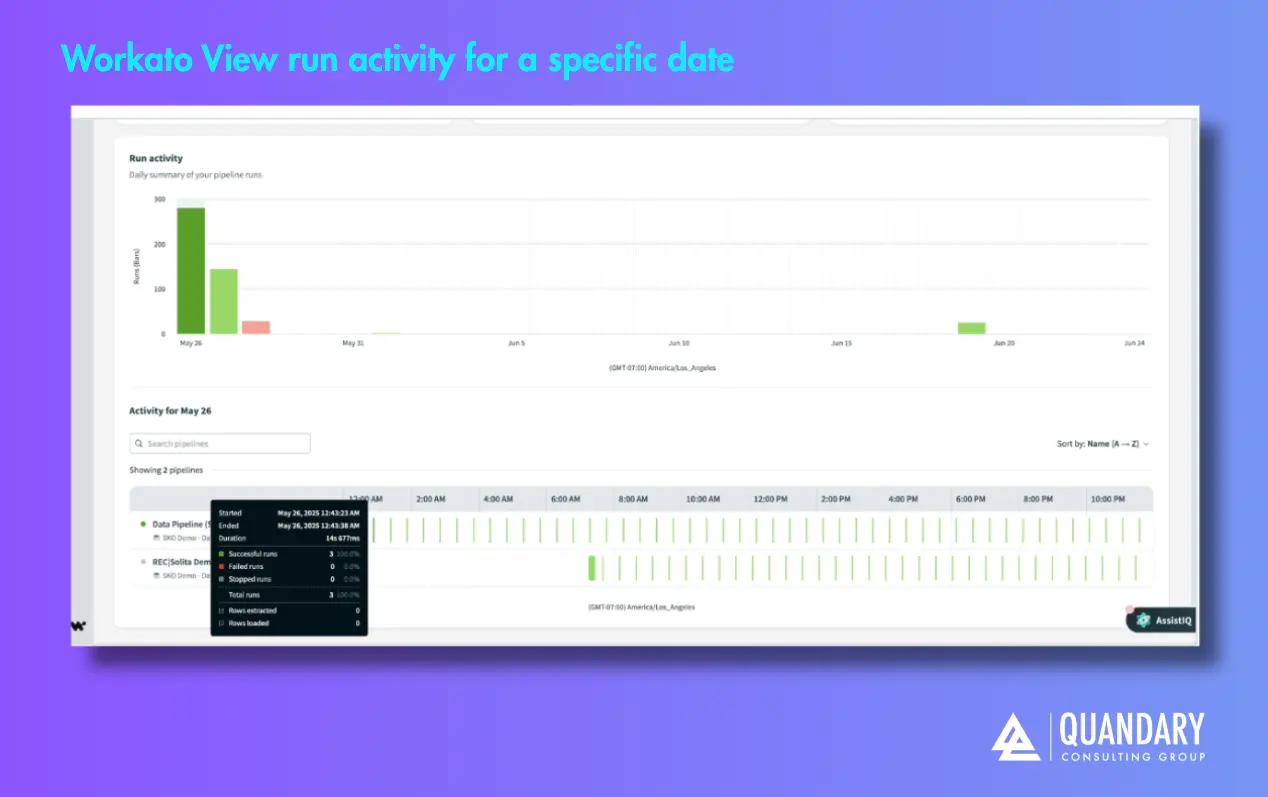 Quandary Consulting Group: Workato View run activity for a specific date