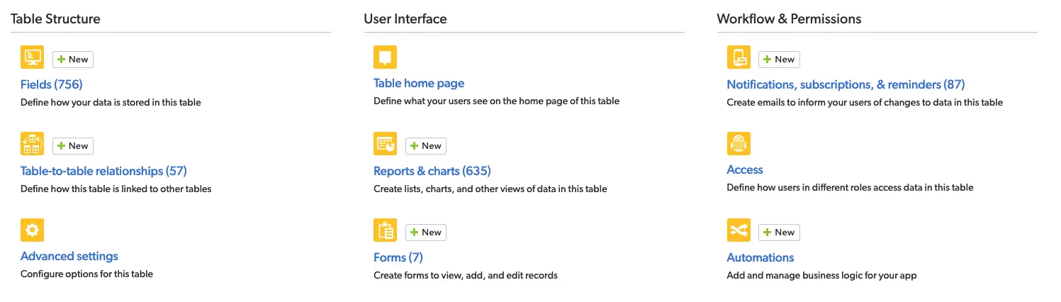 a number of different types of information on a white background