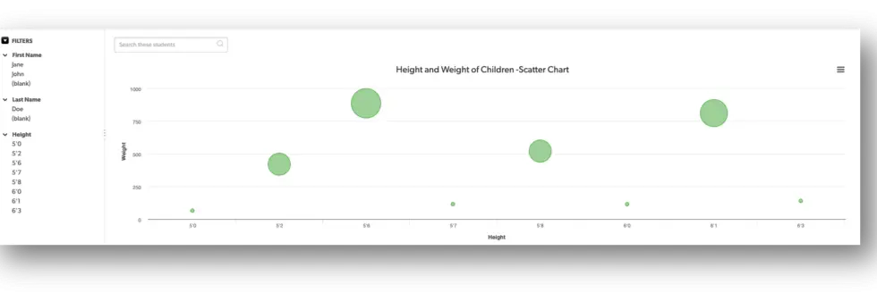 a tablet with a graph on the screen
