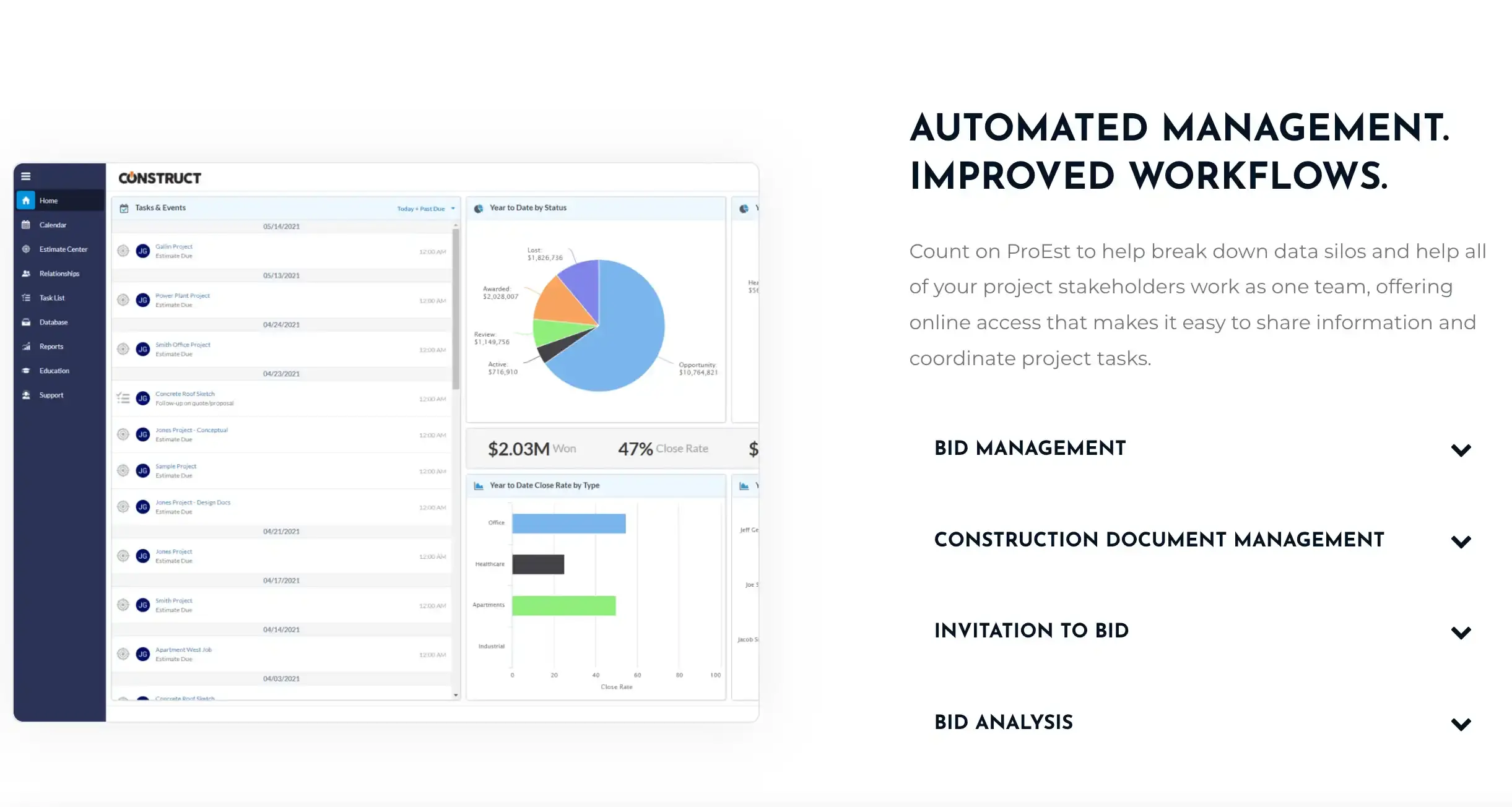 Automated management: Improved workflows