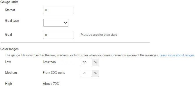 a screenshot of a checkout form for a medical appointment