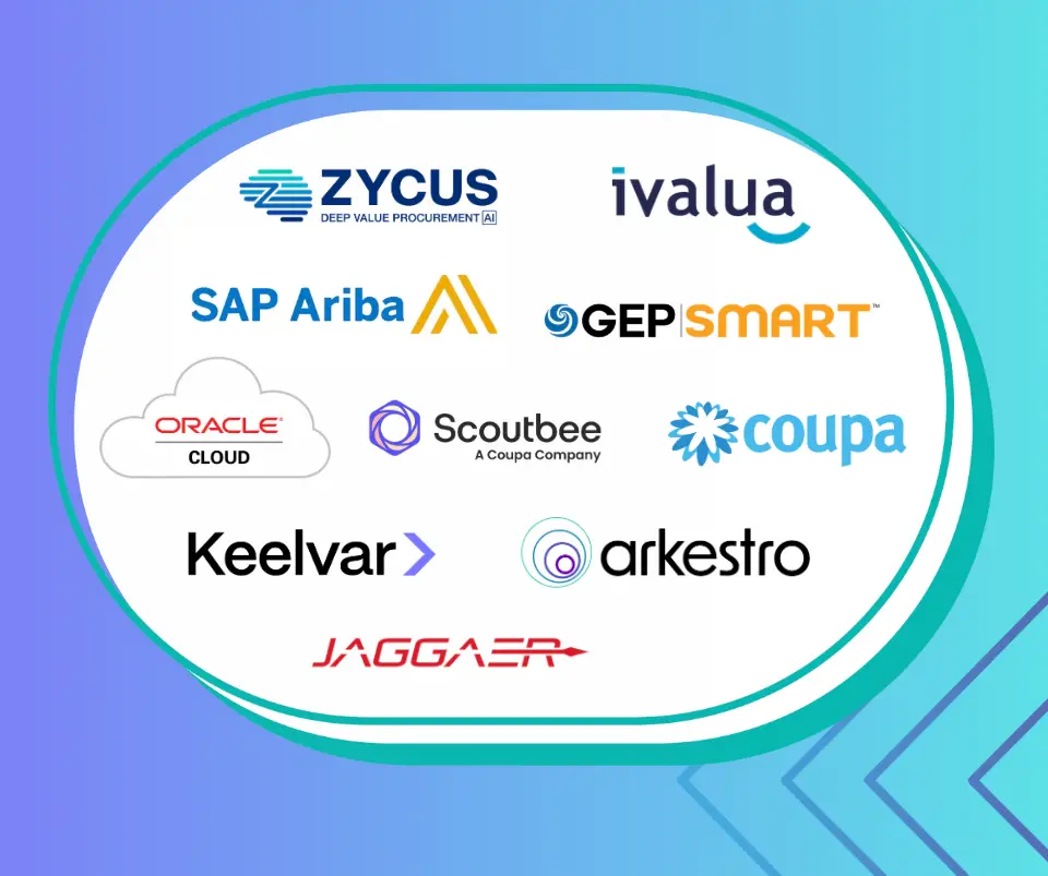 2026 AI-Driven Procurement Solution Platforms to Consider in 2026-post-image