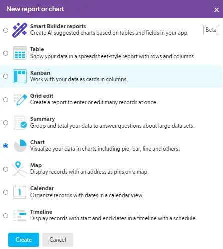 a screenshot of the new report or chart
