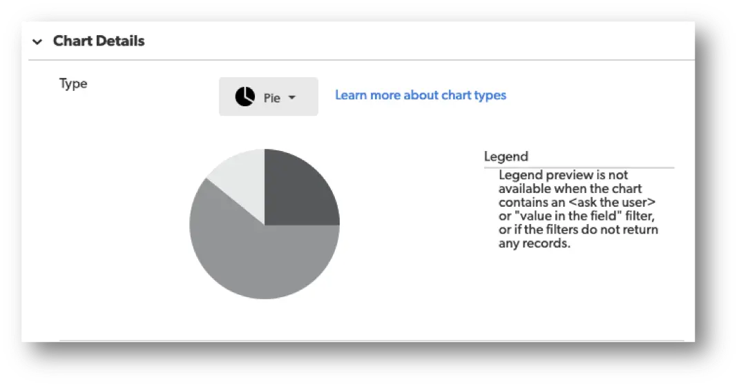 a computer screen with a pie chart on it