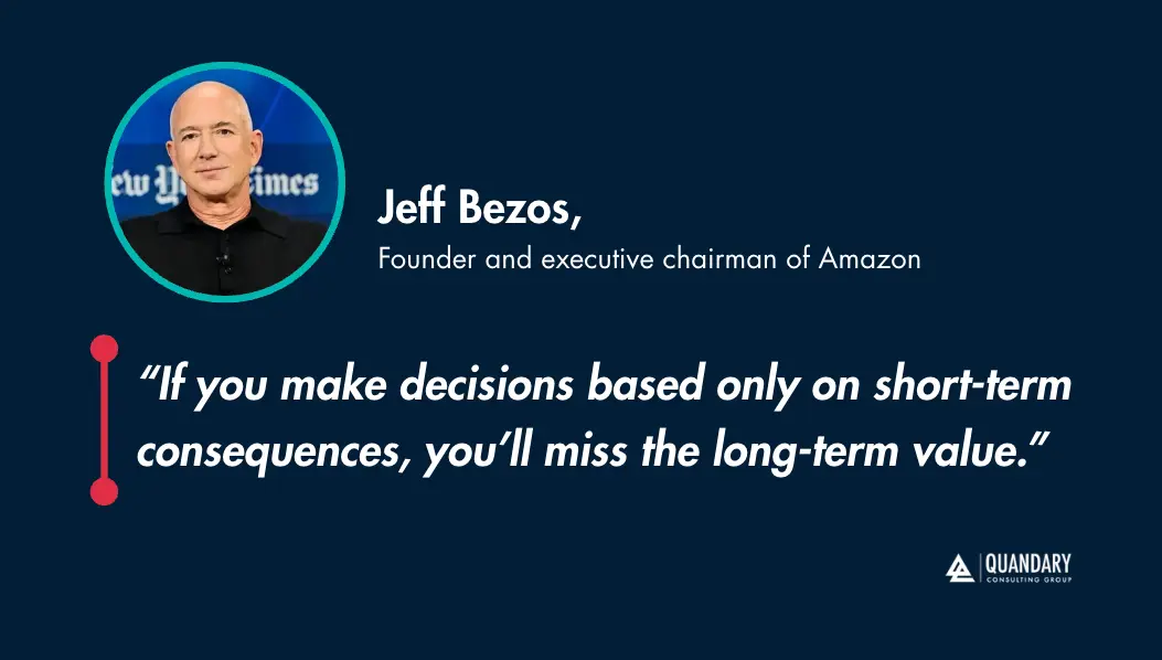 Quote from Jeff Bezos about Second-Order thinking | Quandary Consulting Group
