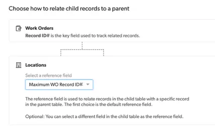 Maximum WO Record ID#