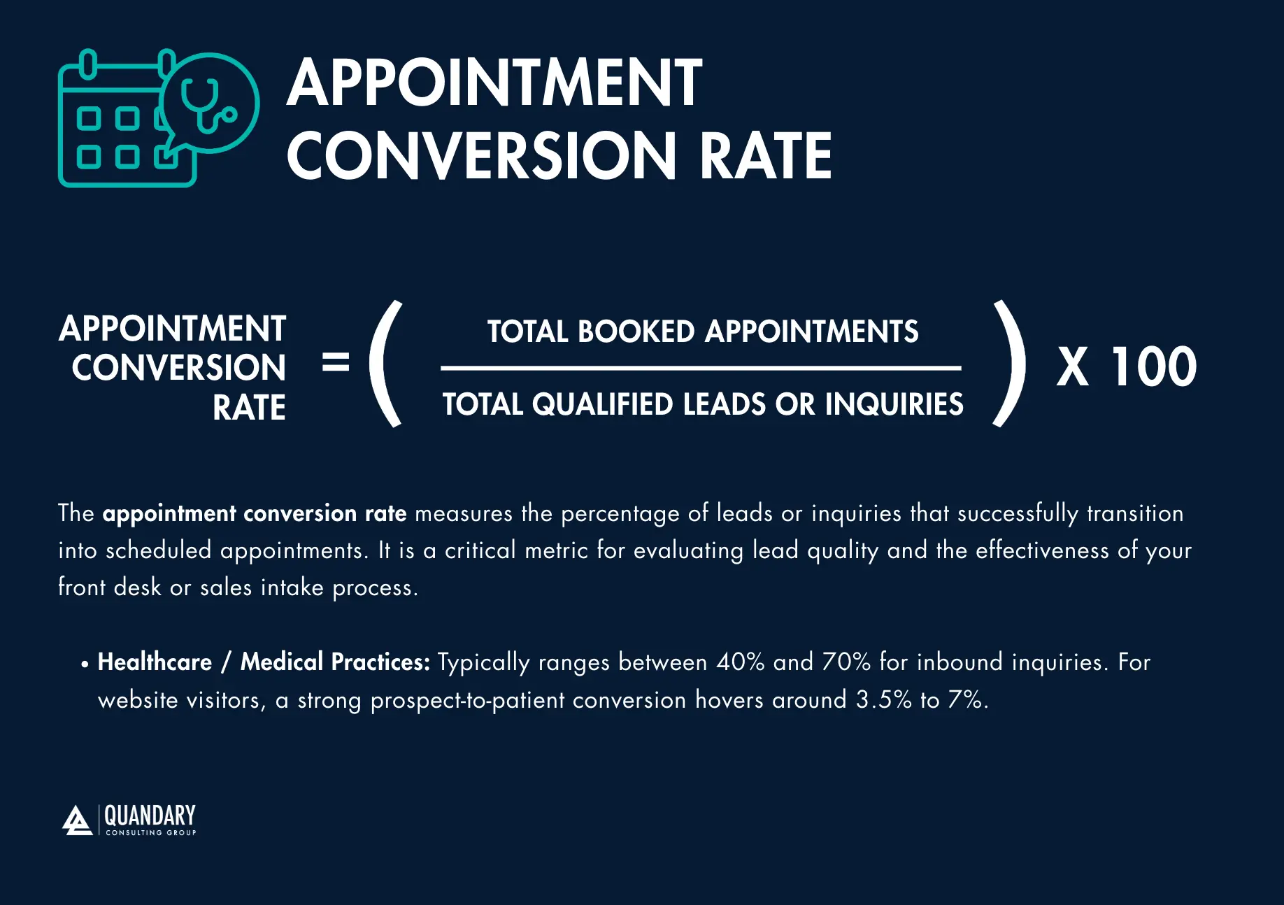 Appointment Conversion Rate Formula | Quandary Consulting Group