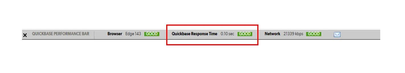 Quickbase Performance Bar