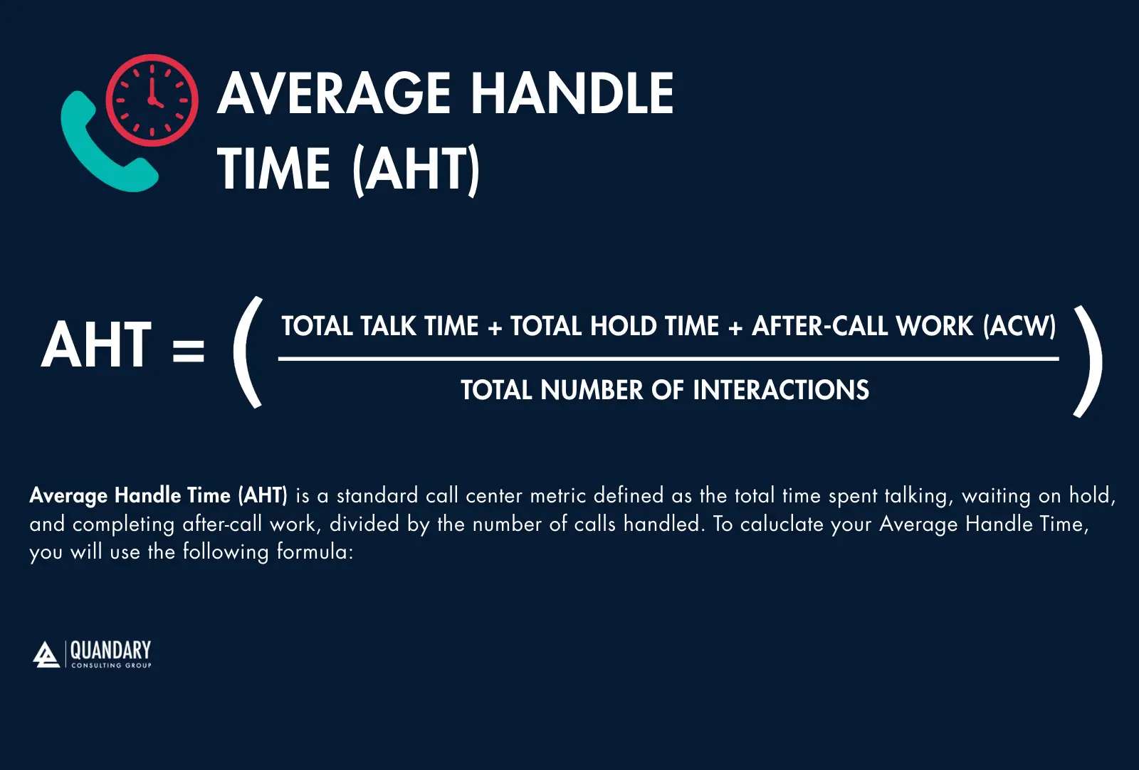 Average Handle Time Formula | Quandary Consulting Group