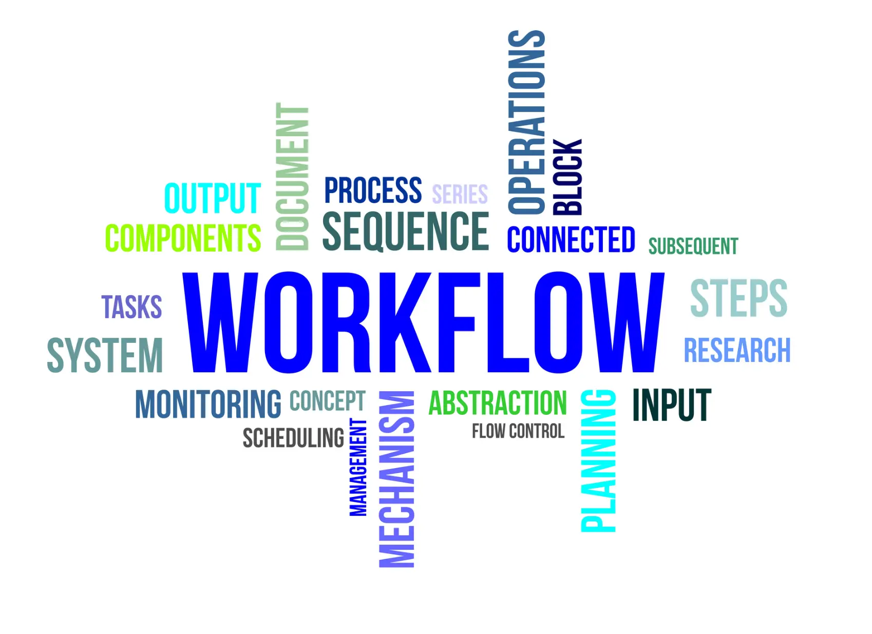 Top Five Workflow Automation Software for Business Process Management -post-image