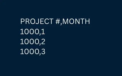 How is CSV data formatted for Quickbase API imports | Quandary Consulting Group