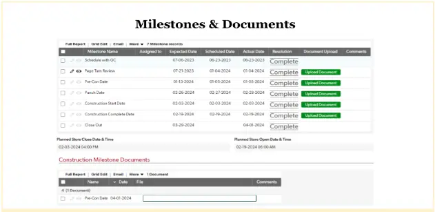 Milestone and document
