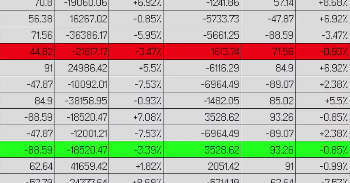 8 Ways Excel Wastes Budget for Construction Operations-post-image