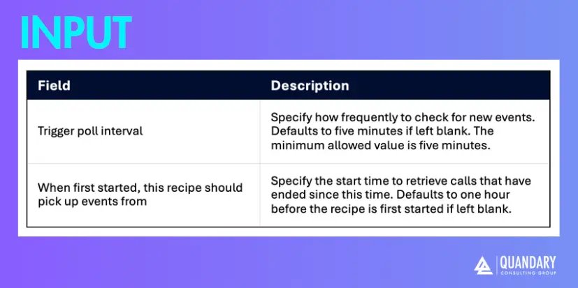 How to Set Up a Call End Trigger in Workato for RingCentral | Quandary Consulting Group