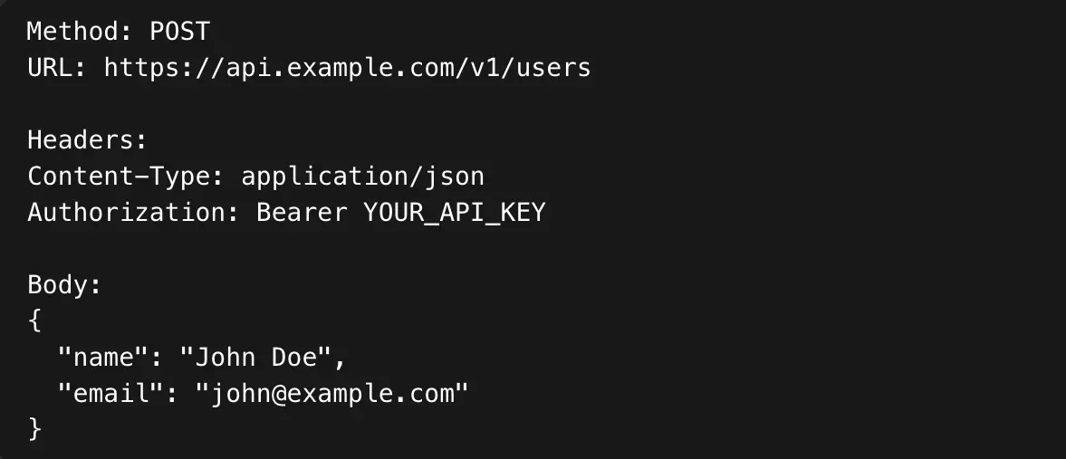 Visual Example: Workato POST Request | Quandary Consulting Group