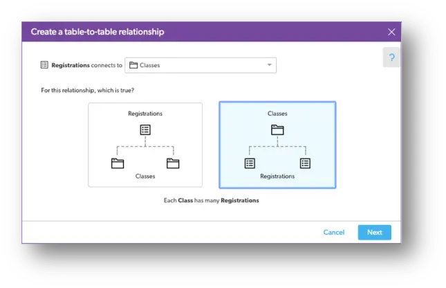 a screenshot of a tablet with a diagram of a table