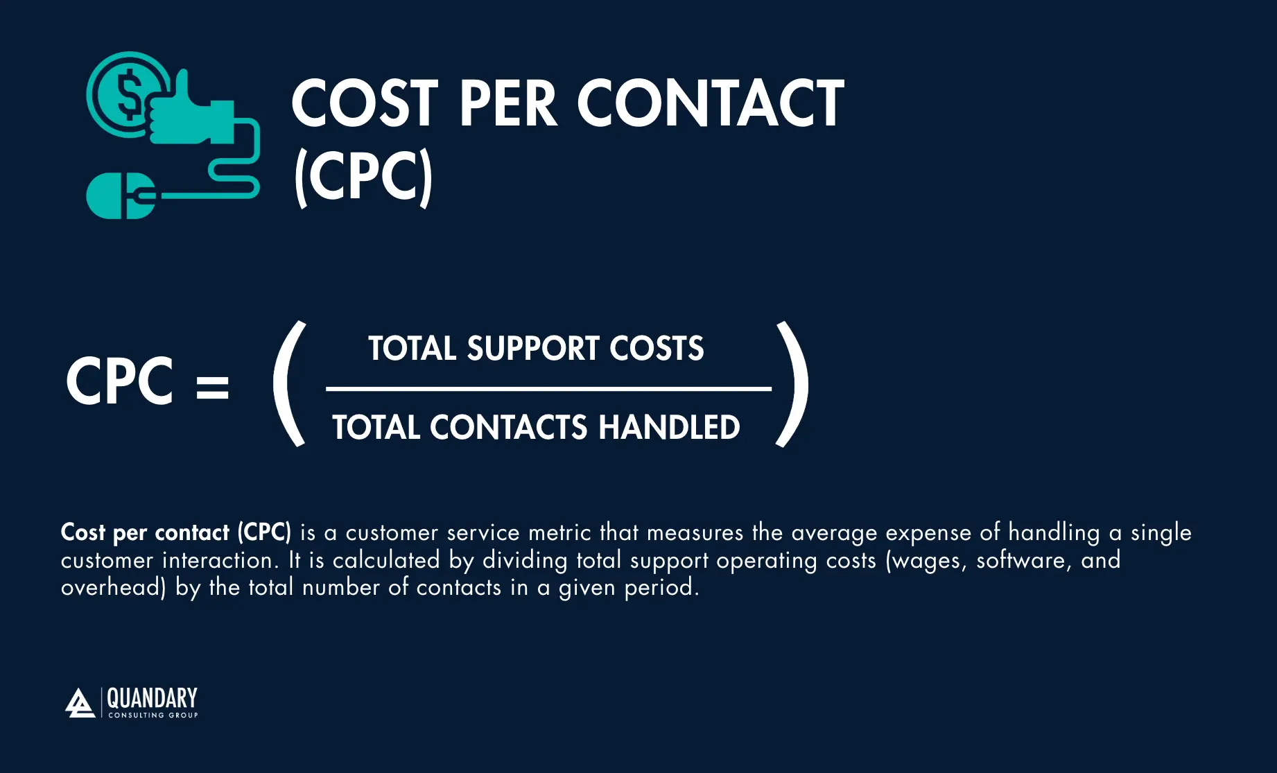 Cost Per Contact | Quandary Consulting Group