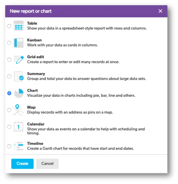 a screenshot of a cell phone with the text new report or chart