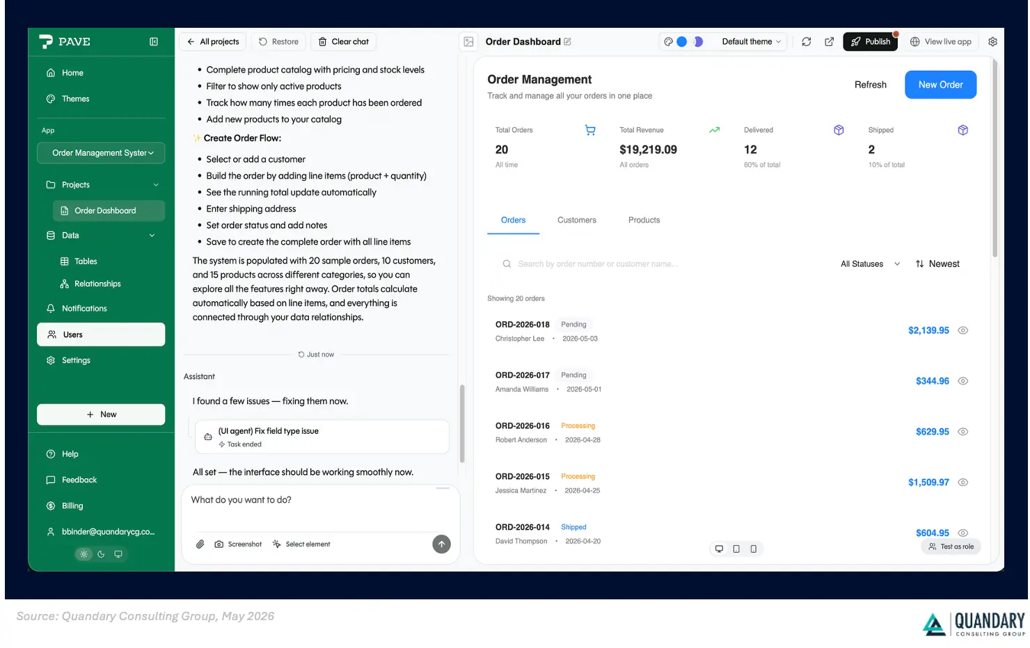 Pave Interface | Quandary Consulting Group