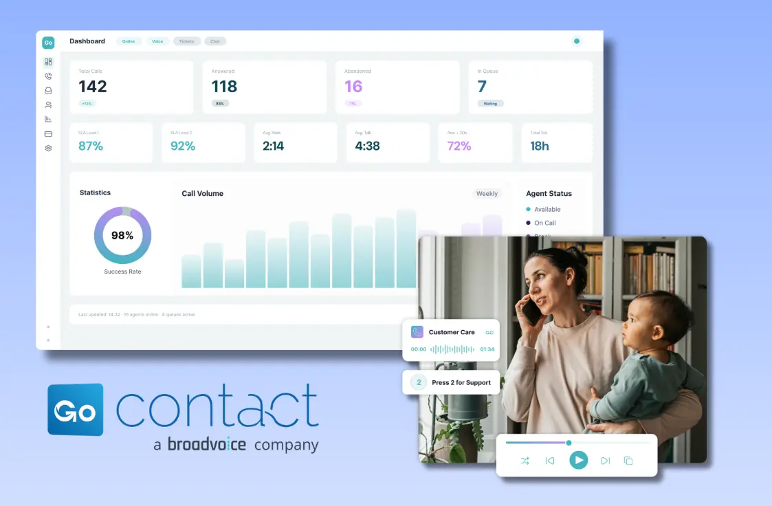 How AI Agents are Reshaping Healthcare Call Centers | Quandary Consulting Group