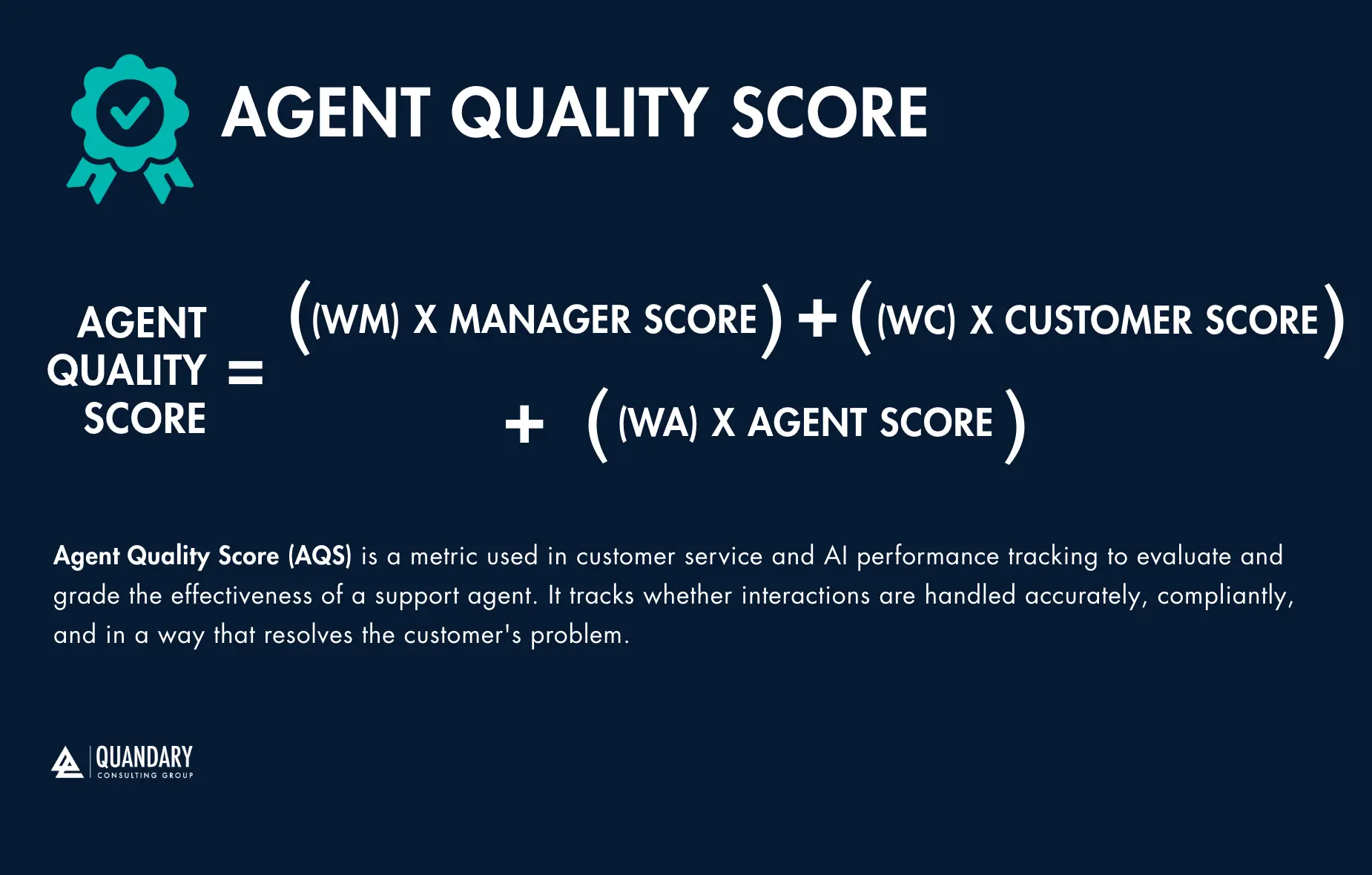 Agent Quality Score Formula | Quandary Consulting Group