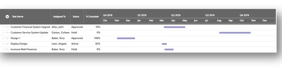 a computer screen with a line of text on it