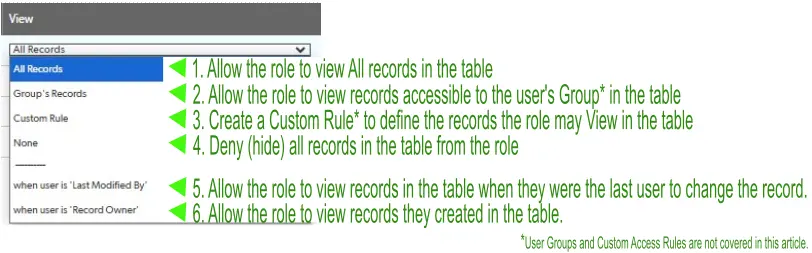 View or Modify Settings