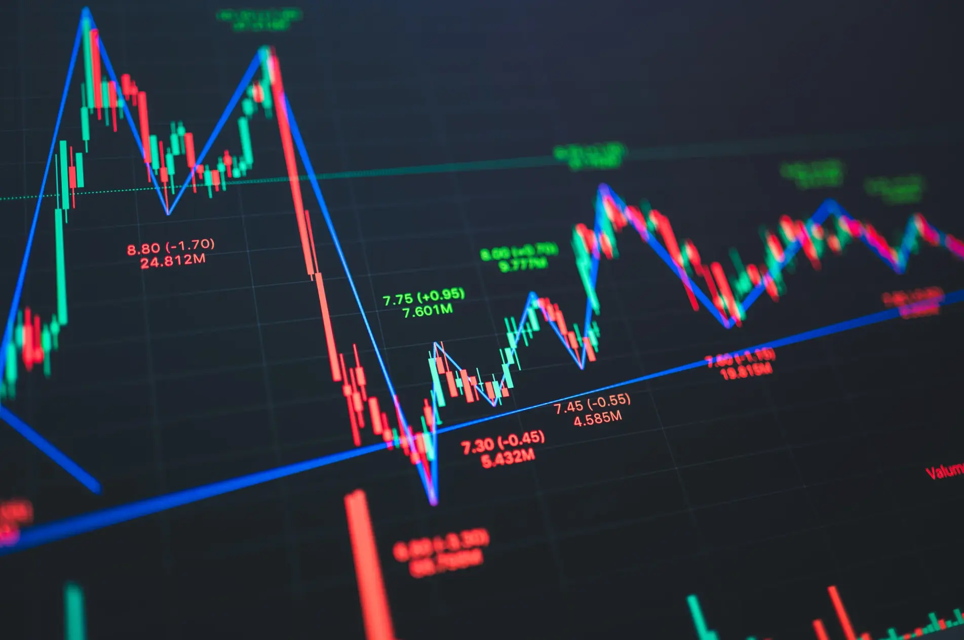 stock ticker software
