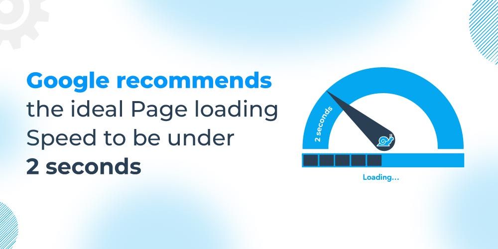 Ideal Page Loading Speed Ideal Page Loading Speed