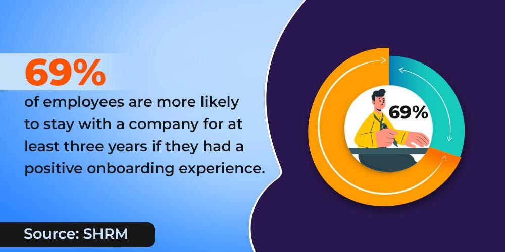 Significance of positive onboarding