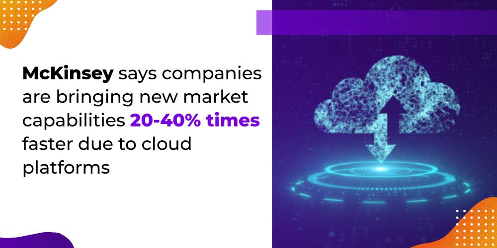 Power of SaaS Power of SaaS