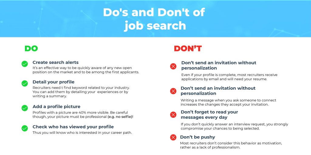 Do's and Don'ts of Job Search 