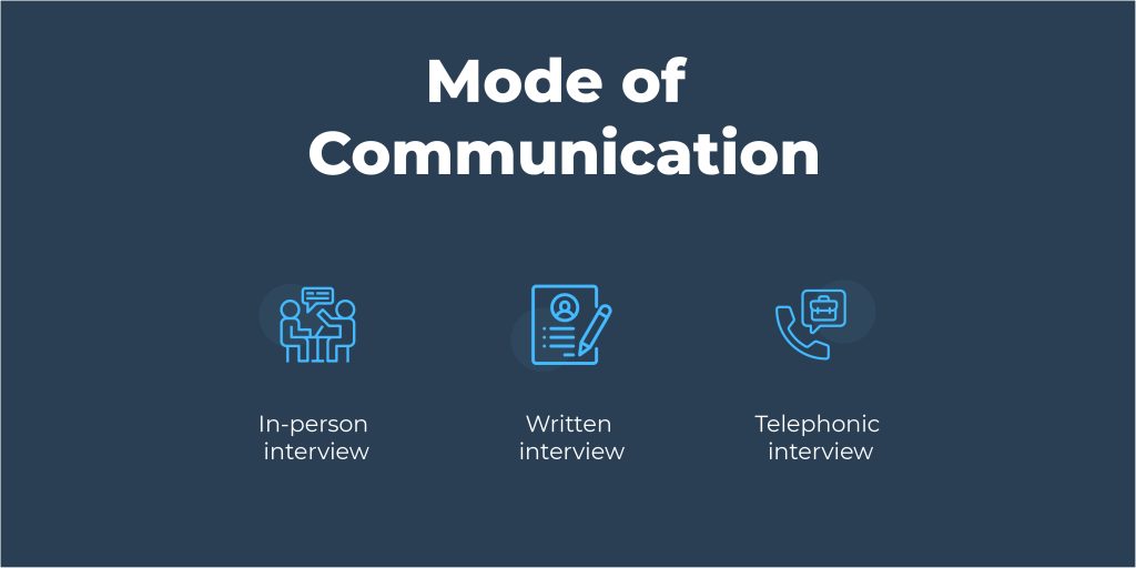 Mode of interview communication