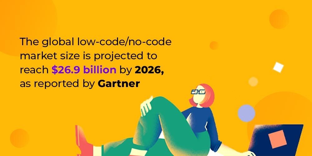 Low Code vs No Code market size