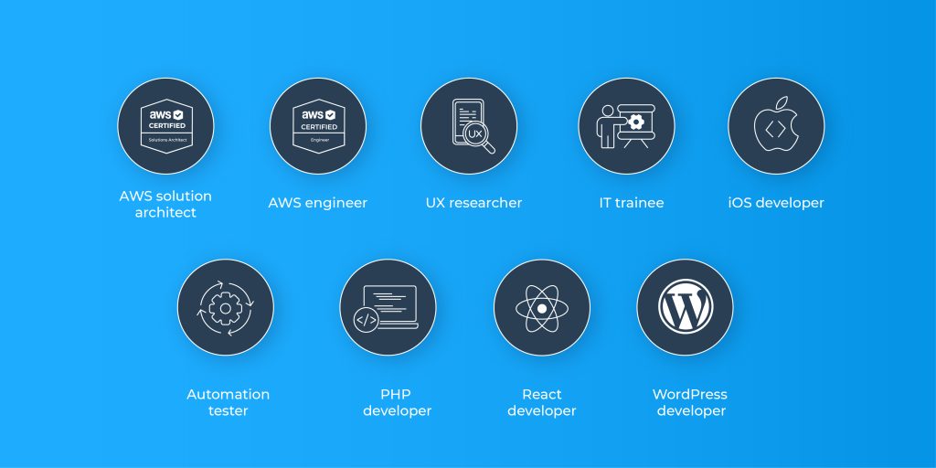 Opportunities to look in IT firm