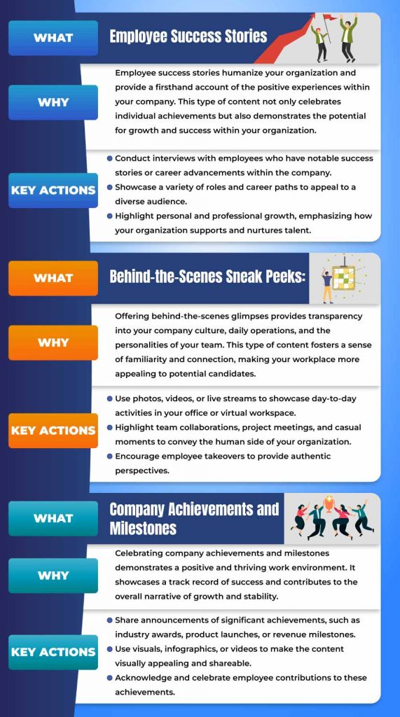 Content strategy for Social Media Success