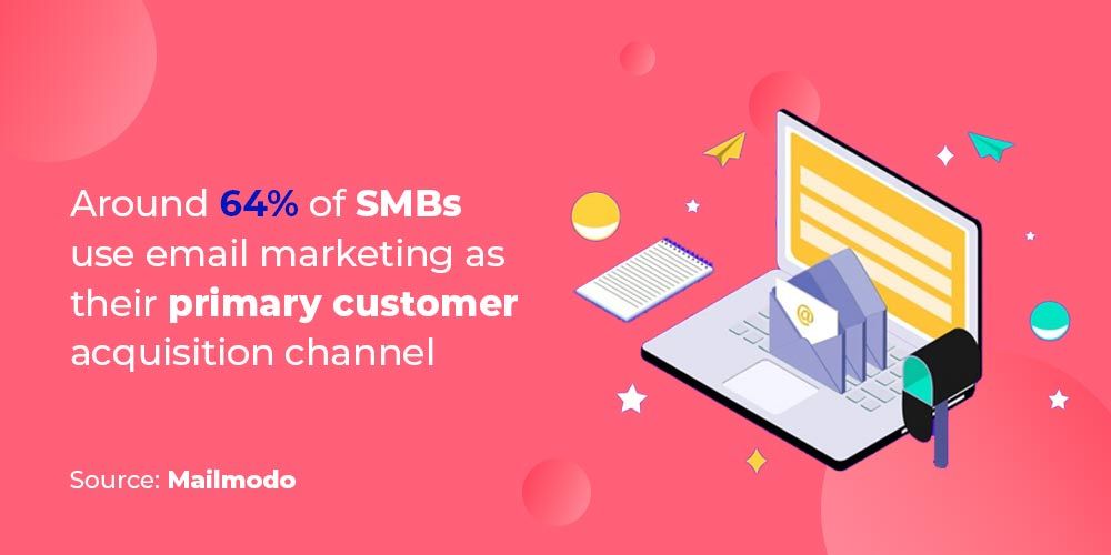 email marketing for primary customer acquisition channel