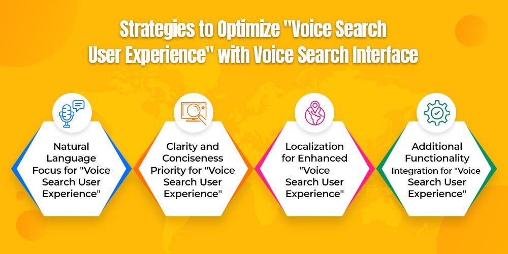 Voice Search Experience