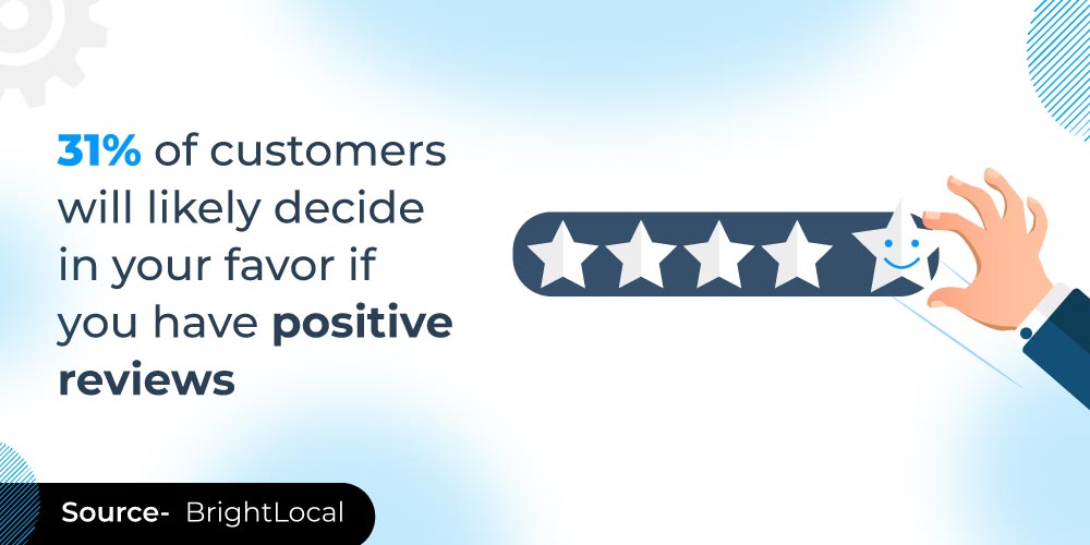 Positive Customer reviews Positive Customer reviews