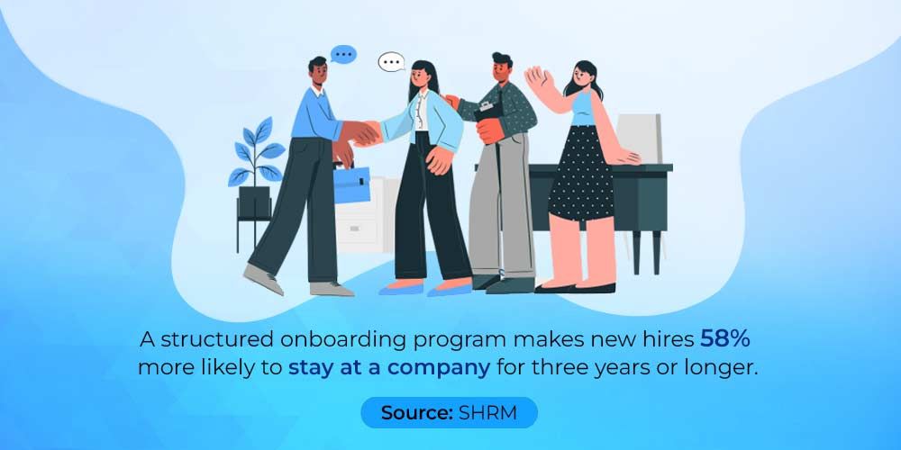 SHRM survey on onboarding program