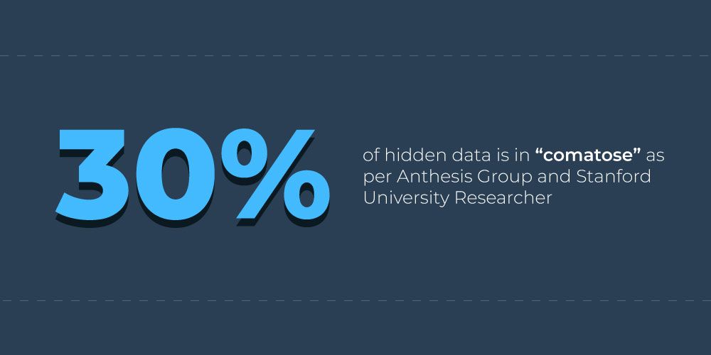 Hidden Data Hidden Data