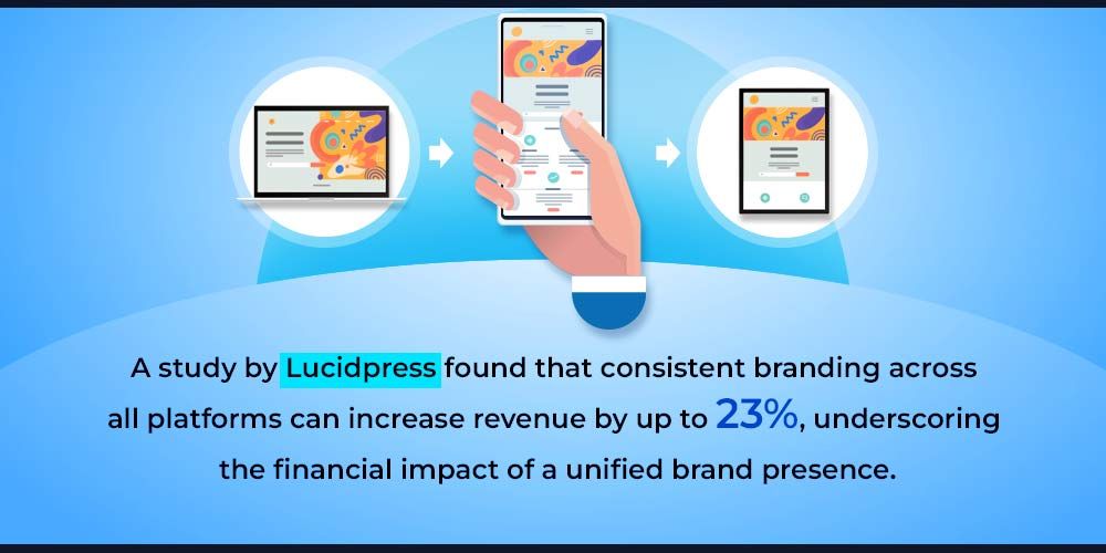 Employer Brand story aligned with social media branding