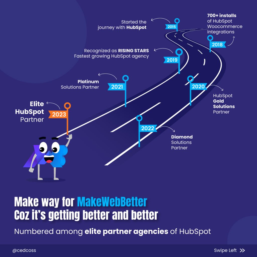 MakeWebBetter as Hubspot elite solution partner