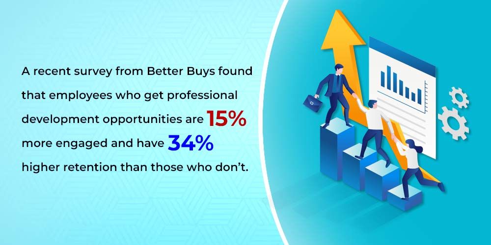 Survey related to talent retention