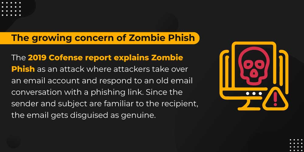 Zombie Phish Zombie Phish