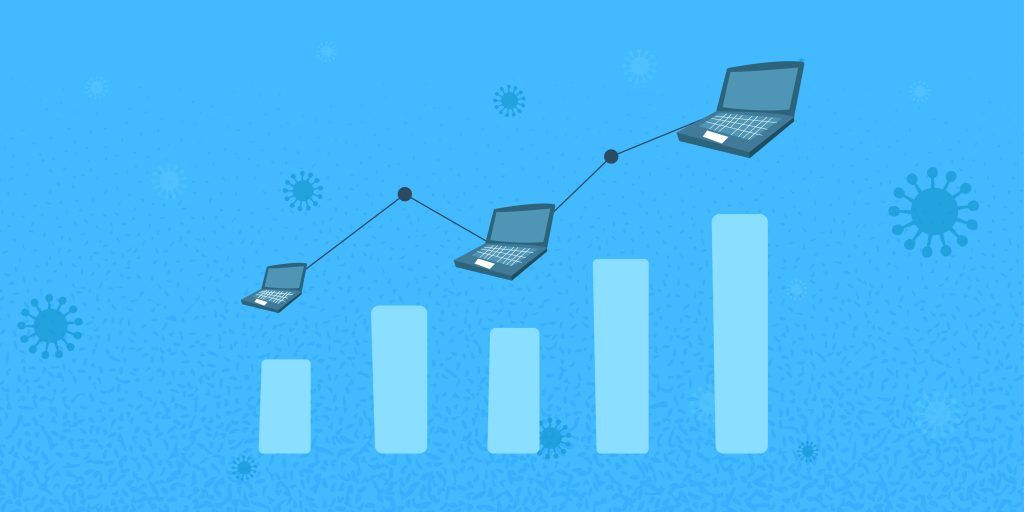 digital rise during COVID