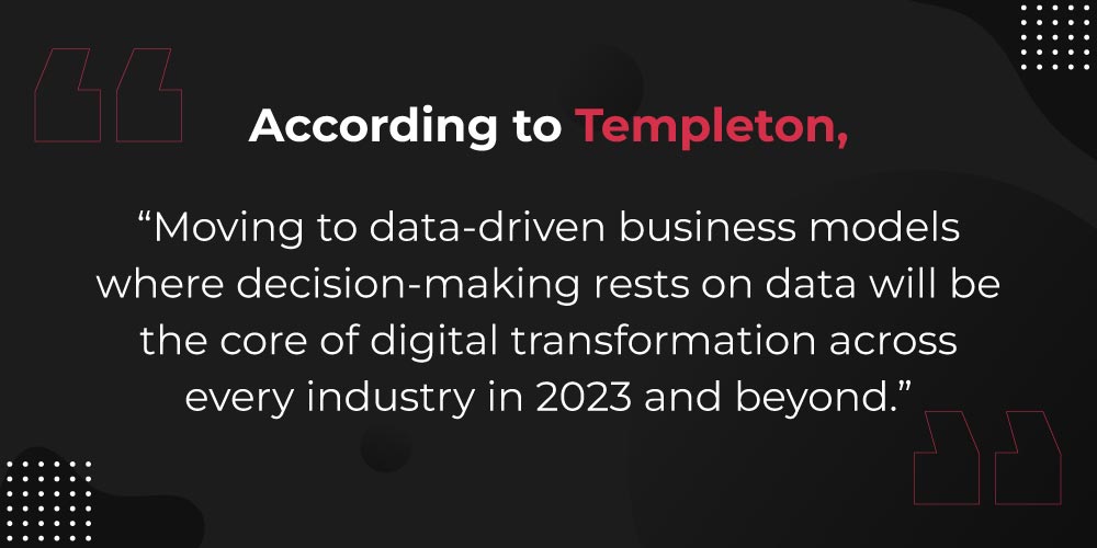 Why is big data needed Why is big data needed