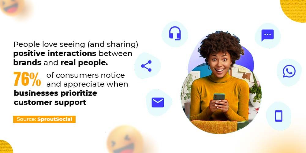 positive interaction and customer support