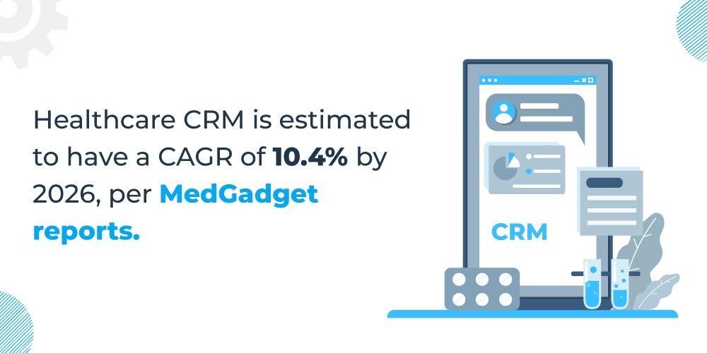 Healthcare CRM