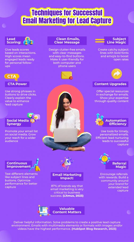 Email Marketing for Leads Capture